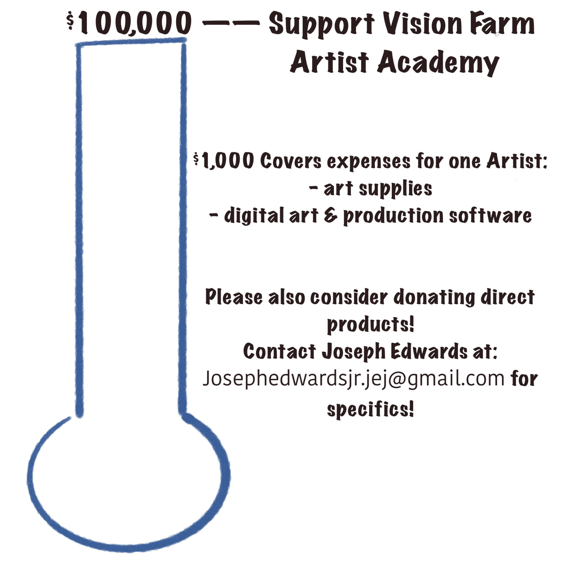 Community Safety Section